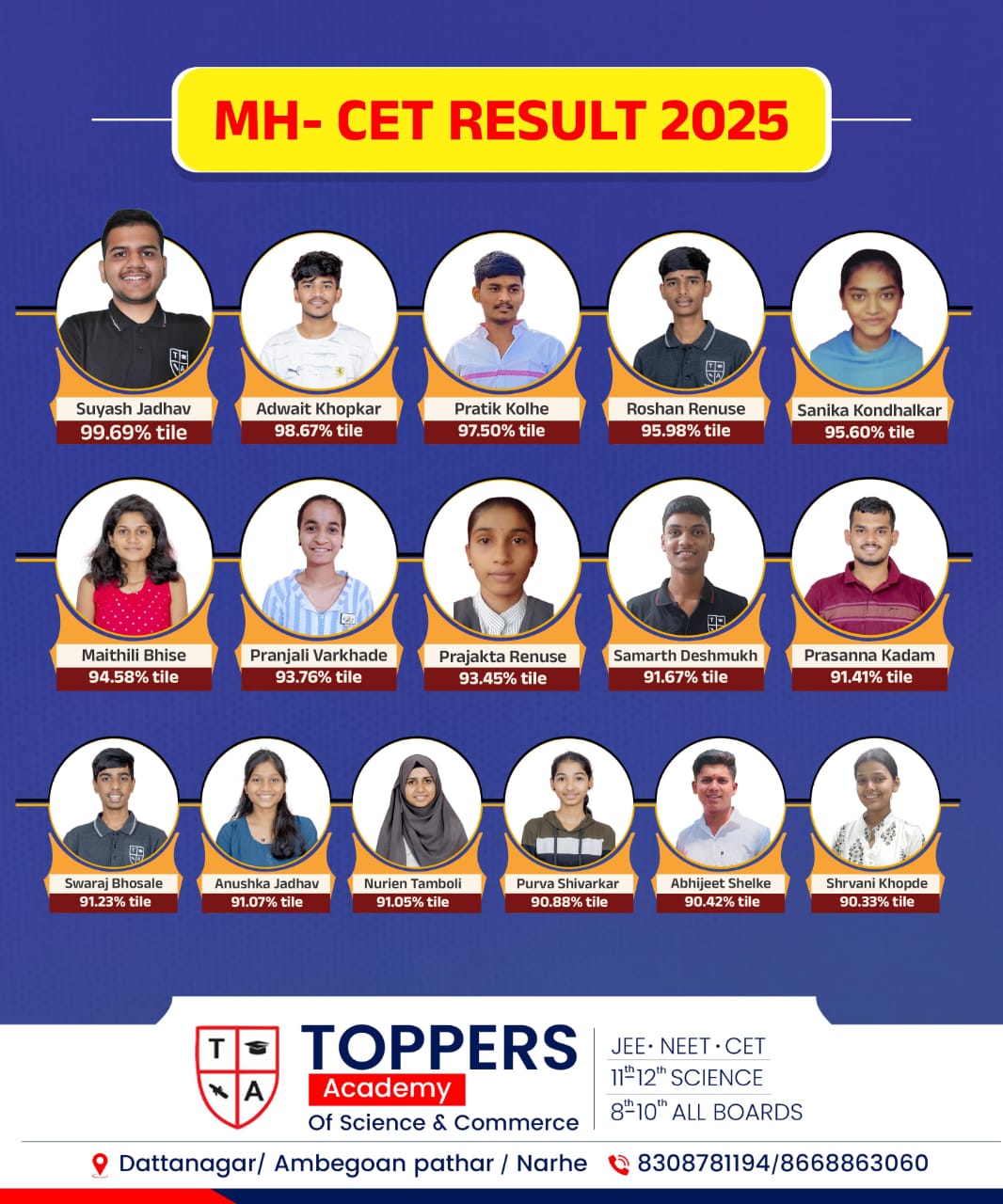 12th Result 24-25 Poster